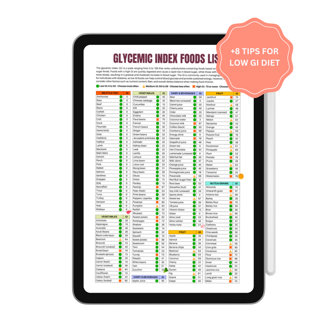 Glycemic Index Foods List INTERMITTENT FASTING FOR WOMEN